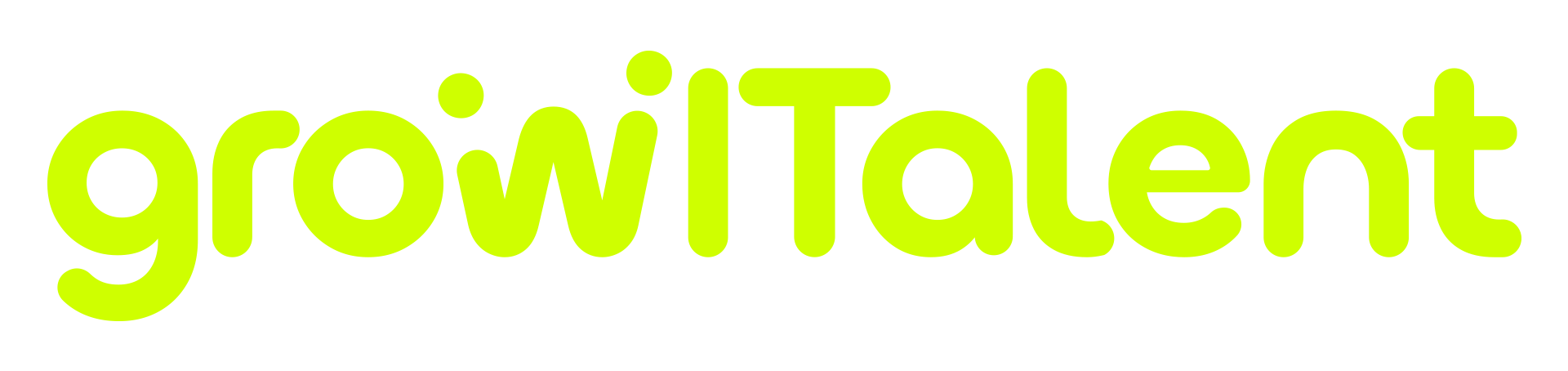 GrowITalent
